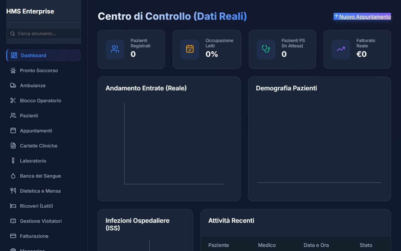 Dashboard Preview